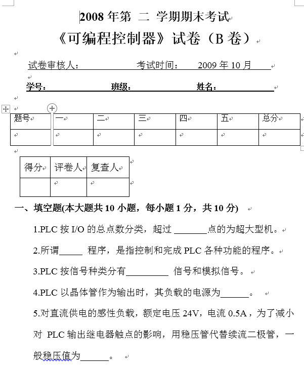 点击放大图形