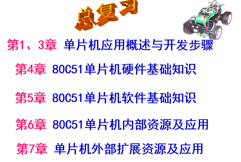 点击放大图形