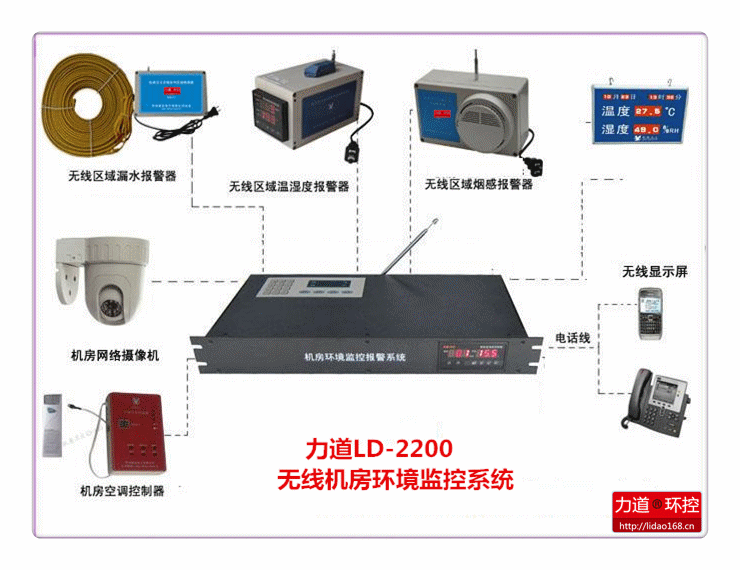 200B正文图片