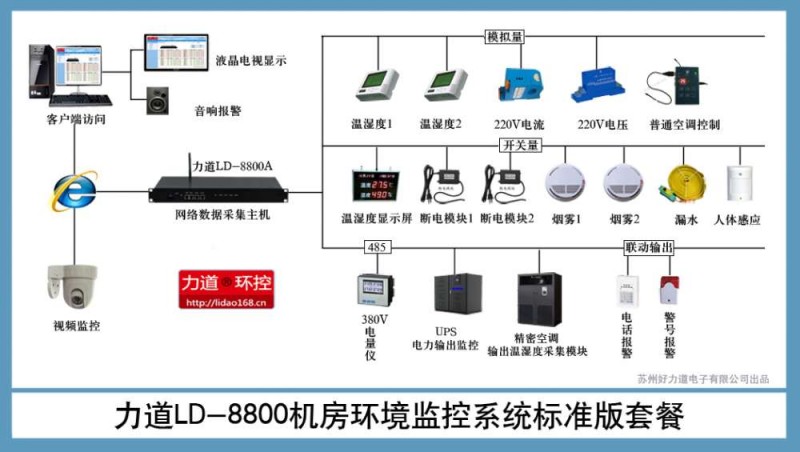 8800标准版1