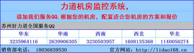 联系方式图