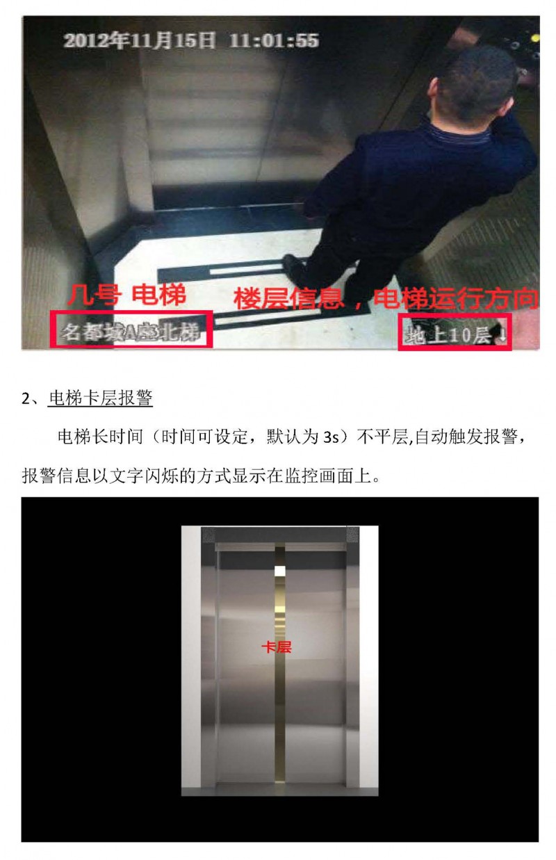 电梯楼层_页面_3_副本