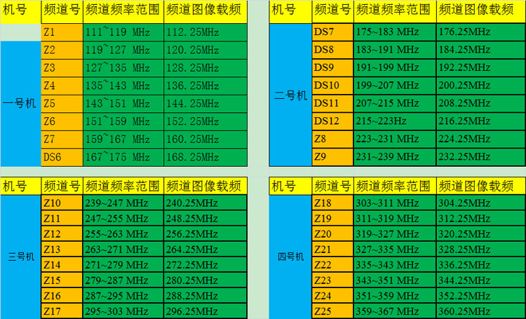 八路邻频机1