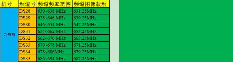 八路邻频机9号