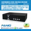 Acafa KP02A 2ڷָHDMI KVMл
