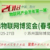 2018ʮ չ