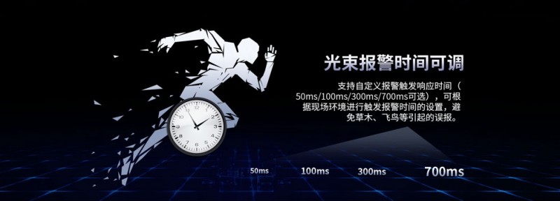 艾礼安三光束激光对射 (5)