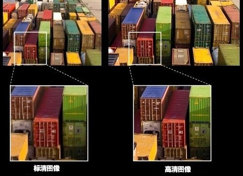 高清标清成像效果实例(图片来源网络)