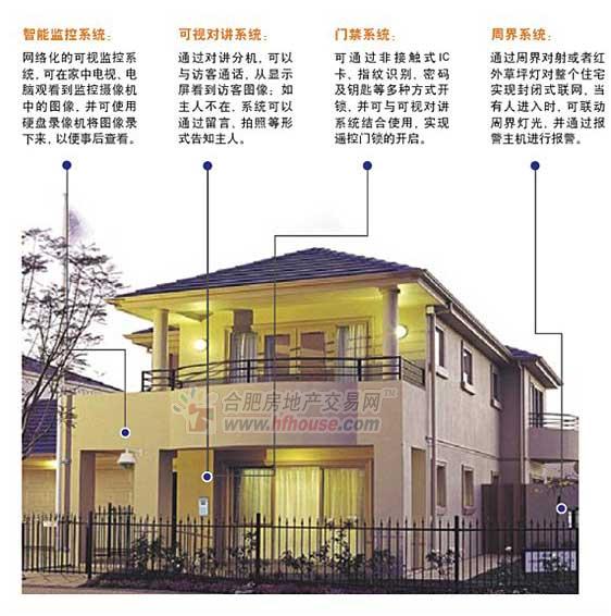 【热点】智能家居市场增温 成房开商挖掘新热点