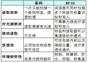 2.实施的原则、思路。