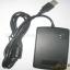 Ӧ๦USB ID ID