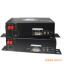 FC1M-1V1A  VGAƵ˻ On-link˾