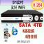 8· H.264 DVR  3G/WIFIӲ¼ ¼  ¼