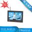 Feelworld7ȼ῵HDSLRӰʦרҵ