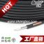 ӦSYFE 80Px26/0.12Ƶߣߣר7оƵ