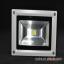 ƵͼʲƷƷLED LEDͶ20W