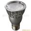 ӦչʾרLED PAR20