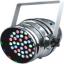 ӦICON-A018B-36RGB ̨PAR