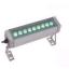 LEDϴǽ LEDƾ LEDϴǽ ߲ʵ  YB-XT004