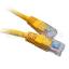 γ6 CAT6 UTP JR45Ʒ