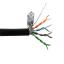         cat5e cat5e cat5e cat5e