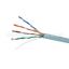 RJ45 CAT5E  CAT6UTP