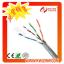 һ ȫ CCA P5084A