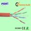 ˫оƽڹ CAT5E CAT6  