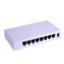8 port Gigabit Ethernet switch
