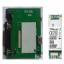 Ӧ׼RS232ҵ3G EVDO MODEM