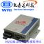 Ʒƿ̩RS232תڹMODEM ģ KTD-218MM