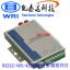 Ʒƿ̩MODEM RS232485422תKTD-168SM