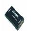 HDMI Repeater 40m