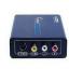 Ӧhdmi to rca,hdmi2avת lkv381