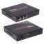 HDMI to AV Converter/ HDMIתAVת 1080P