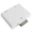 ԣ iPhone4 iPad2 iPod4 HDMIƵת SD