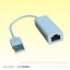 ֱ 1.1   USB(ͼ)