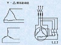 星三角启动