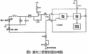 【每日一学】激光二极管 power by【中国弱电之家网】
